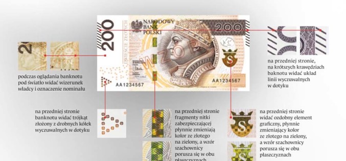 200 zł z nowymi zabezpieczeniami