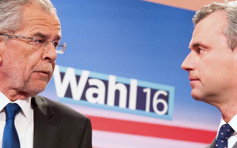 Powtórka z powtórki