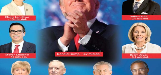 Donald i jego drużyna