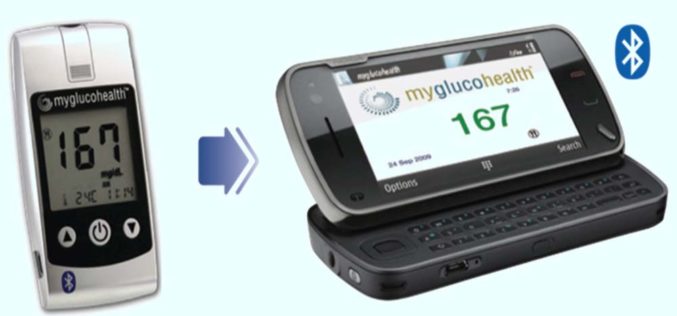 Cukrzyca w telefonie