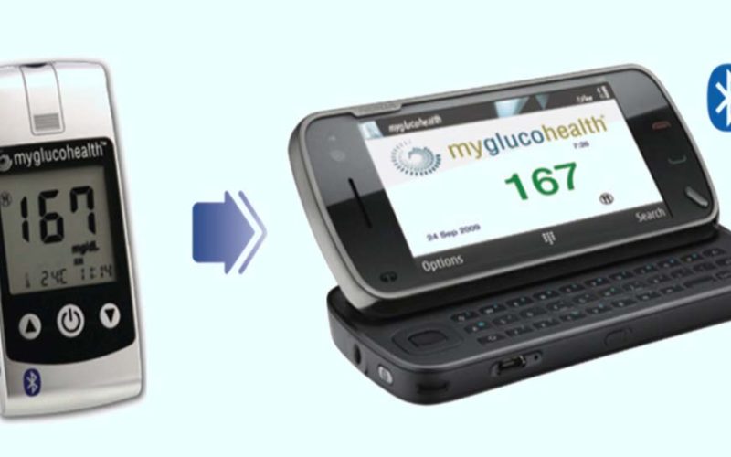 Cukrzyca w telefonie