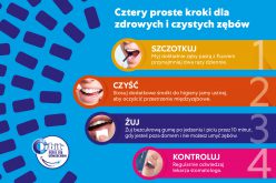 100 000 dzieci z całej Polski dowiedziało się jak prawidłowo dbać o zęby