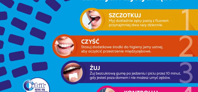 100 000 dzieci z całej Polski dowiedziało się jak prawidłowo dbać o zęby