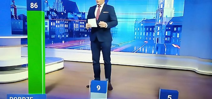 Wszystkie spiny prawicy