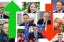 Rok 2024 – kto w górę, a kto w dół? Nadzieje i rozczarowania