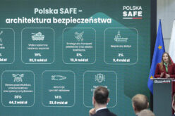 Ekonomiczna iluzja, czyli zero „Polskiego SAFE 0%”