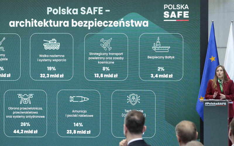 Ekonomiczna iluzja, czyli zero „Polskiego SAFE 0%”