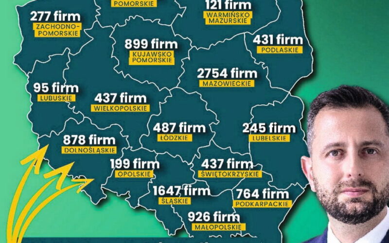 Pollicitatio nad&nbsp;Wisłą